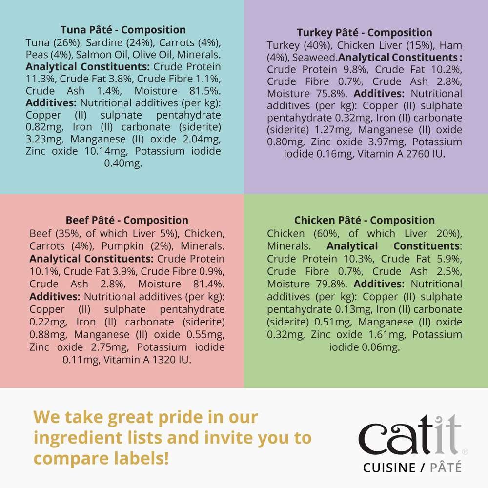 Catit Cuisine Beef Pate with Carrots 95g Tetra - Image 3