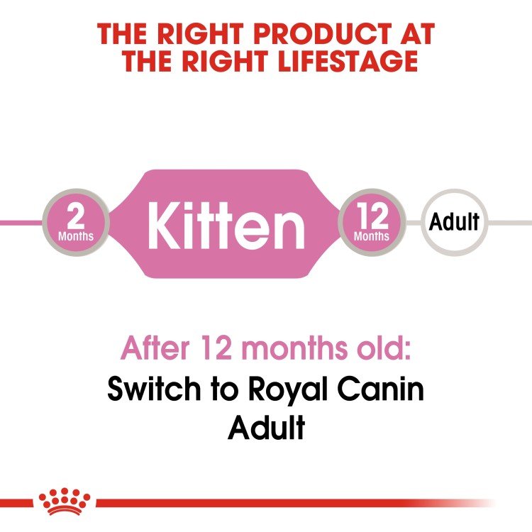 Feline Health Nutrition Kitten Jelly (Wet Food - Pouches) 85g - Image 2