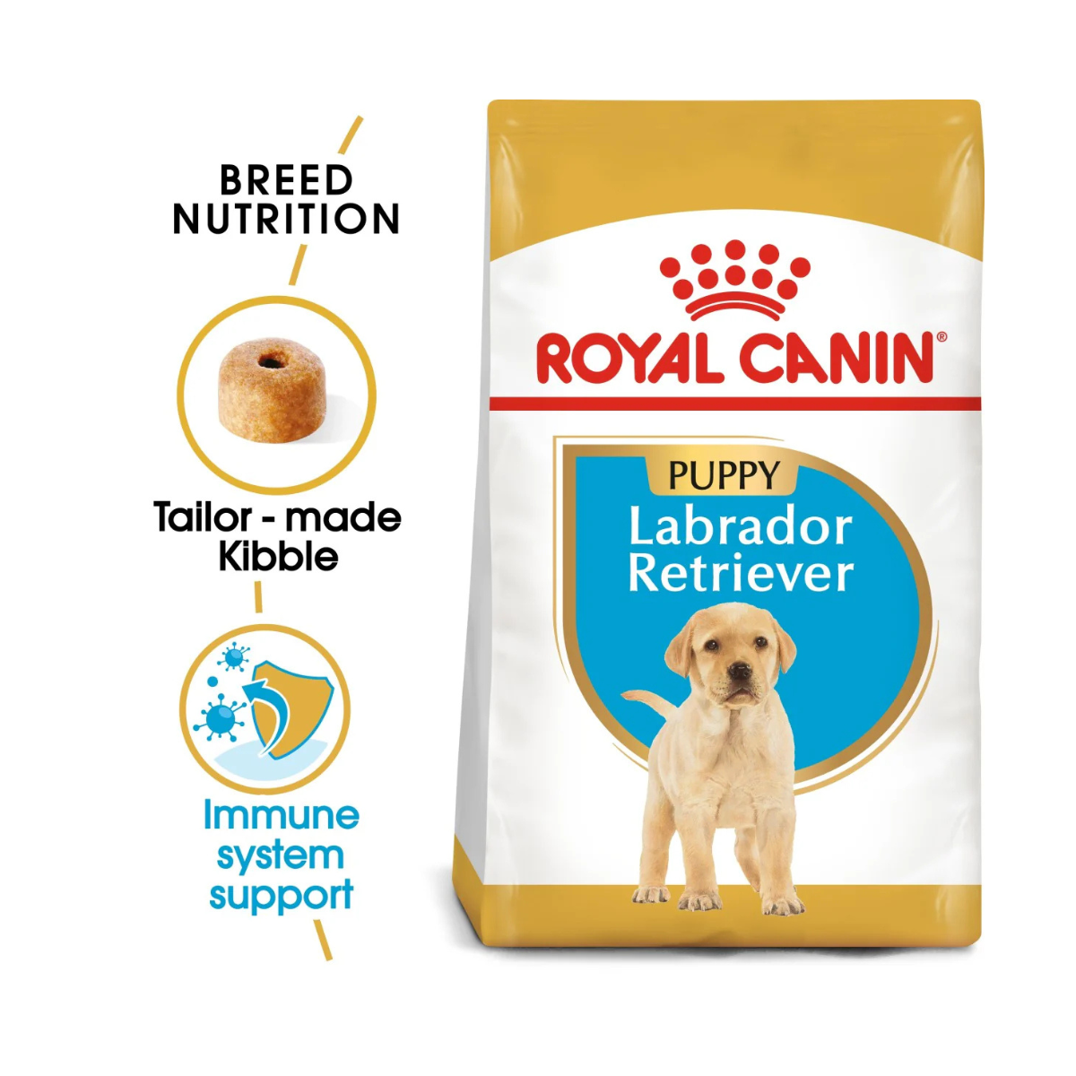 Breed Health Nutrition Labrador Puppy 12 KG - Image 2